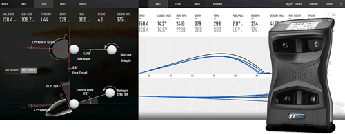 quad data